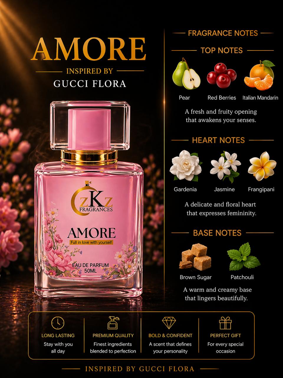 AMORE by zKz Fragrances – Long Lasting Floral Perfume for Women